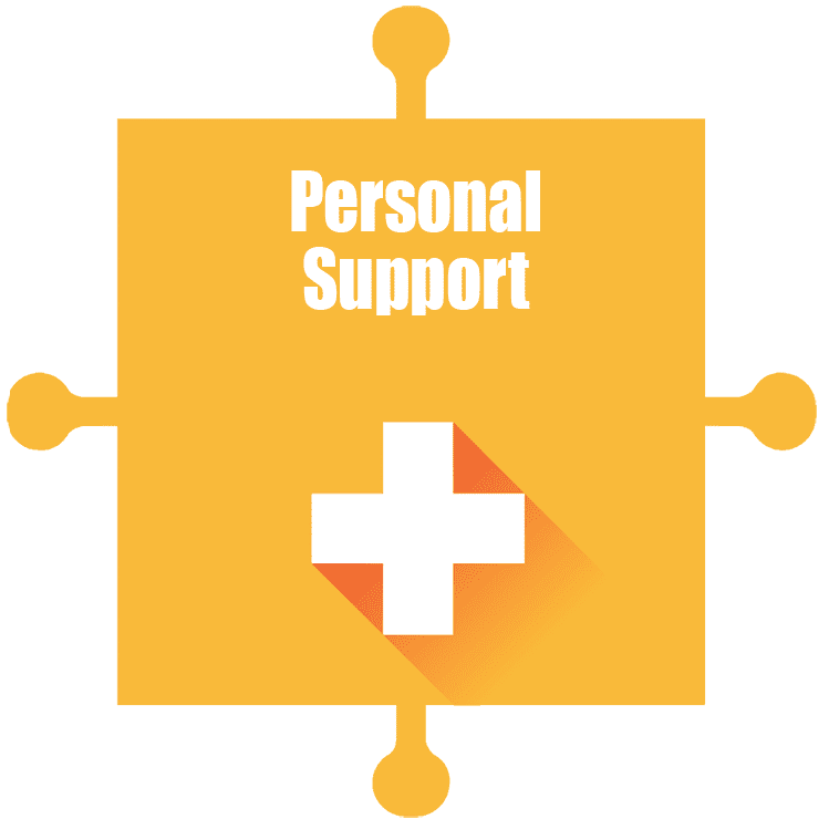 NDIS Personal Support